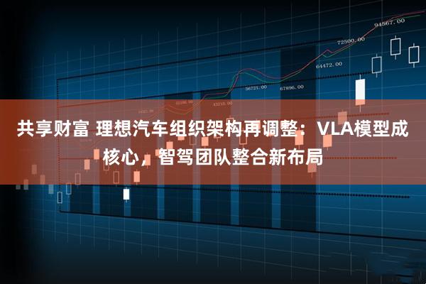 共享财富 理想汽车组织架构再调整：VLA模型成核心，智驾团队整合新布局